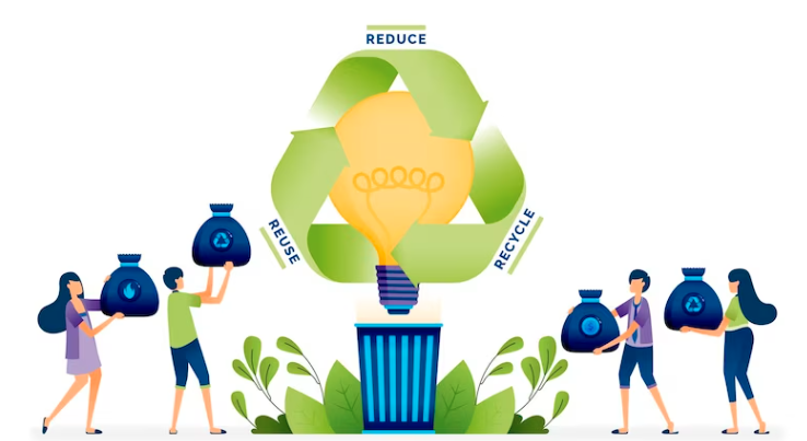 Promoting Mindful Consumption and Waste Reduction