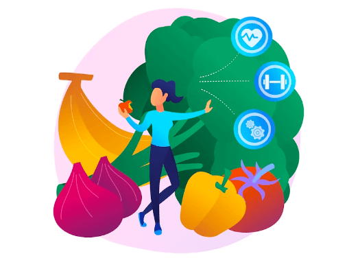 Supporting Sustainable Nutrition Choices